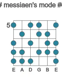 Guitar scale for messiaen's mode #6 in position 5